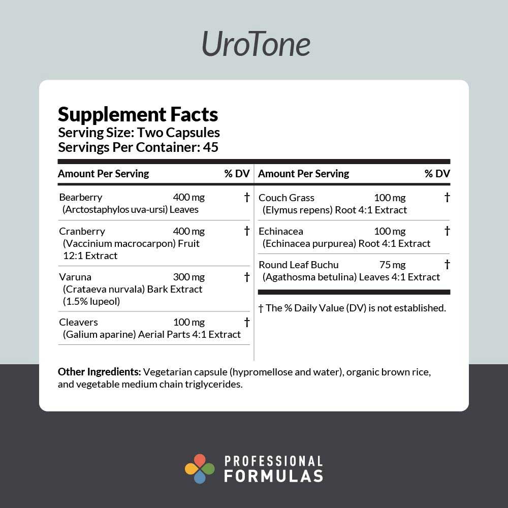 Professional Formulas UroTone Ingredients