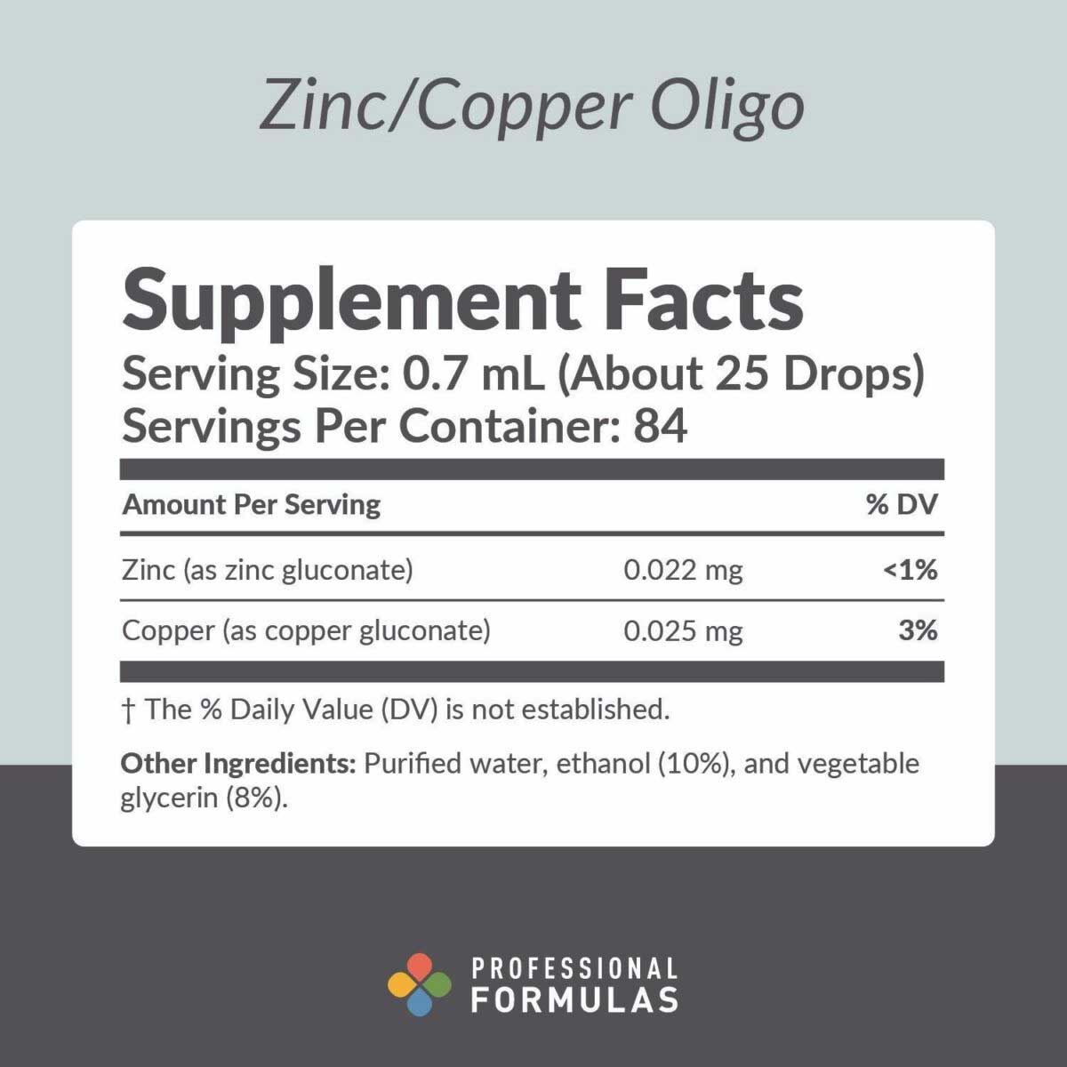 Professional Formulas Zinc/Copper Oligo Ingredients