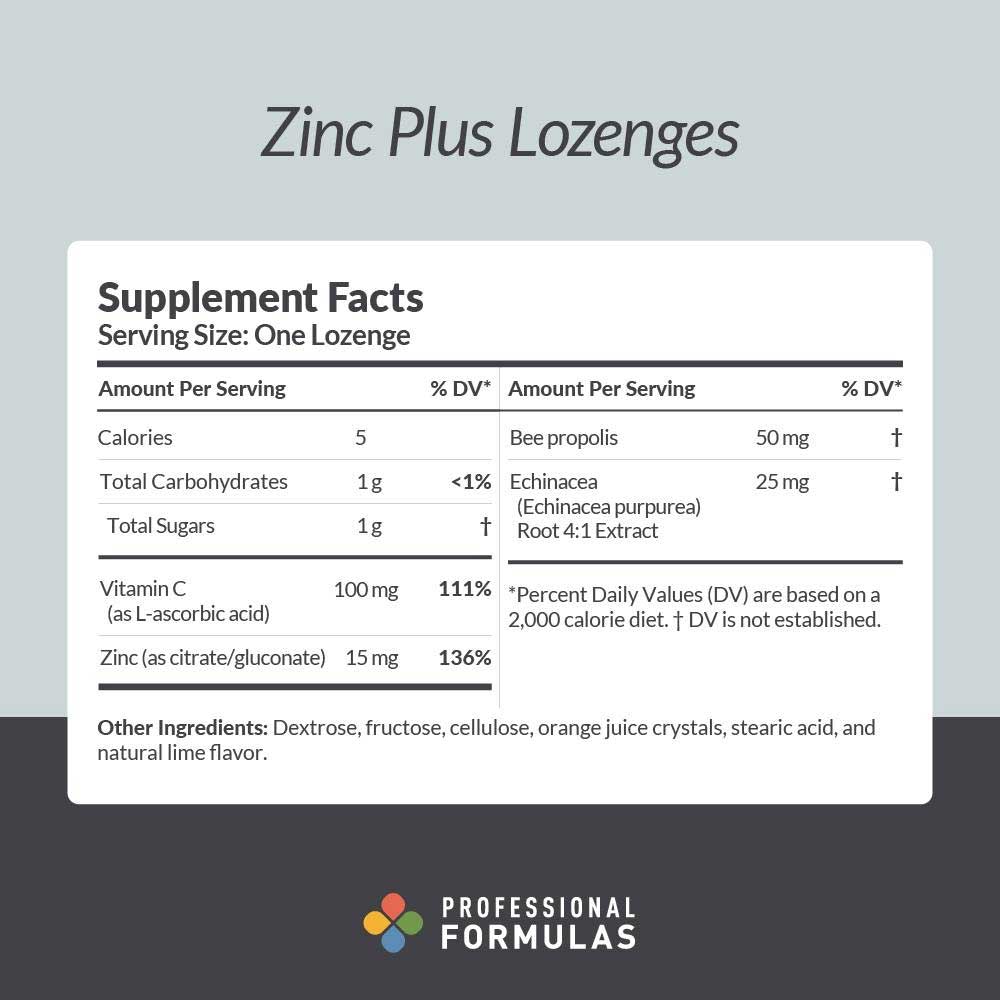 Professional Formulas Zinc Plus Lozenges Ingredients
