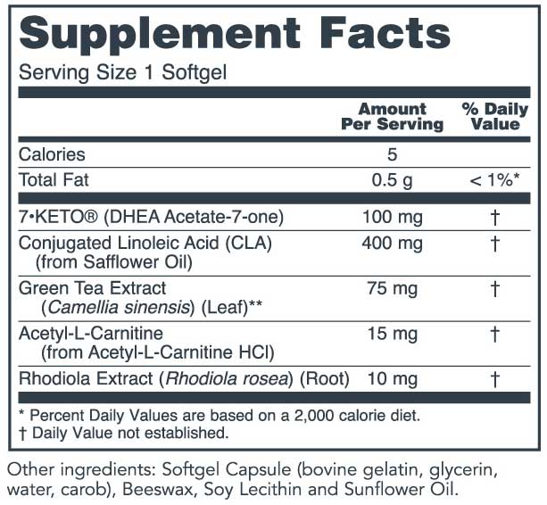 Protocol for Life Balance 7-Keto Ingredients