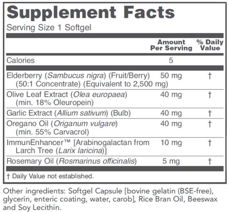 Protocol for Life Balance A-Biotic Ingredients