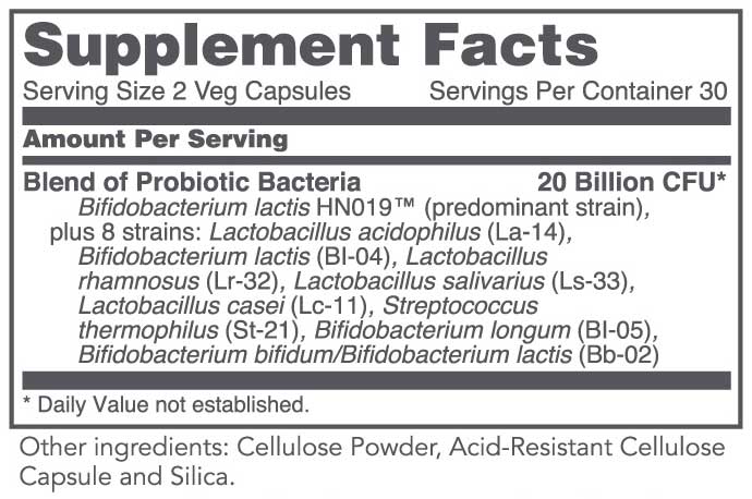 Protocol for Life Balance Bifido Digest Ingredients