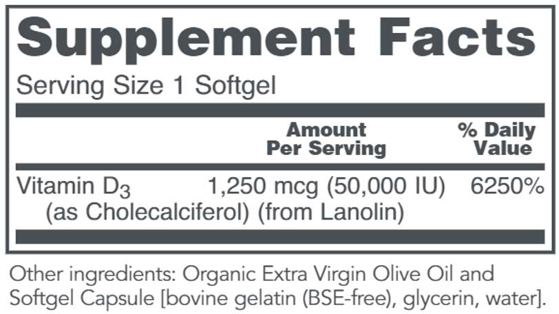 Protocol for Life Balance Clinical Potency Vitamin D3 50,000 IU Ingredients