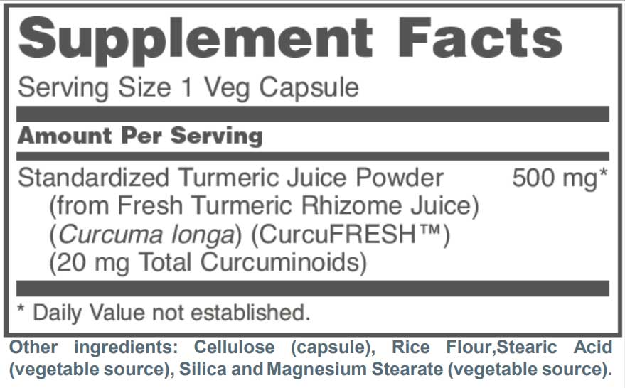 Protocol for Life Balance CurcuFRESH Ingredients