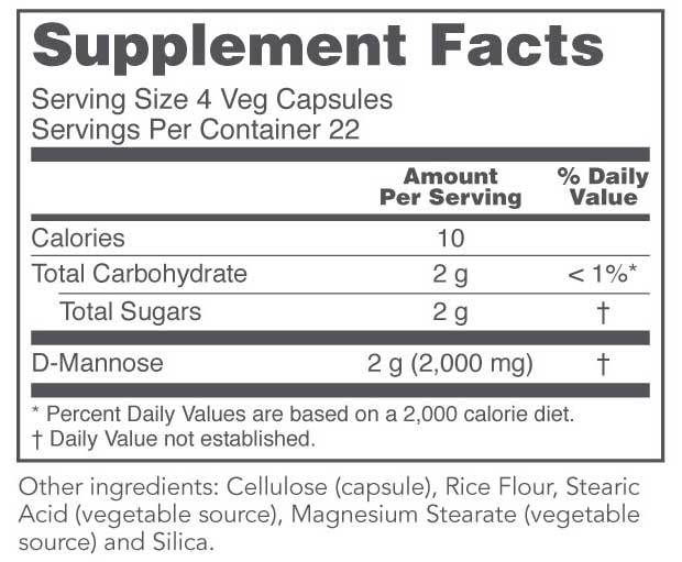 Protocol for Life Balance D-Mannose Ingredients