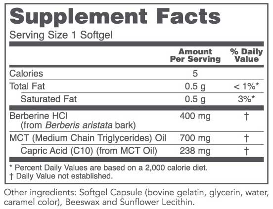 Protocol for Life Balance Glucose Management with Berberine HCl Ingredients