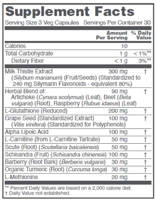 Protocol for Life Balance Liver Detox Support Ingredients