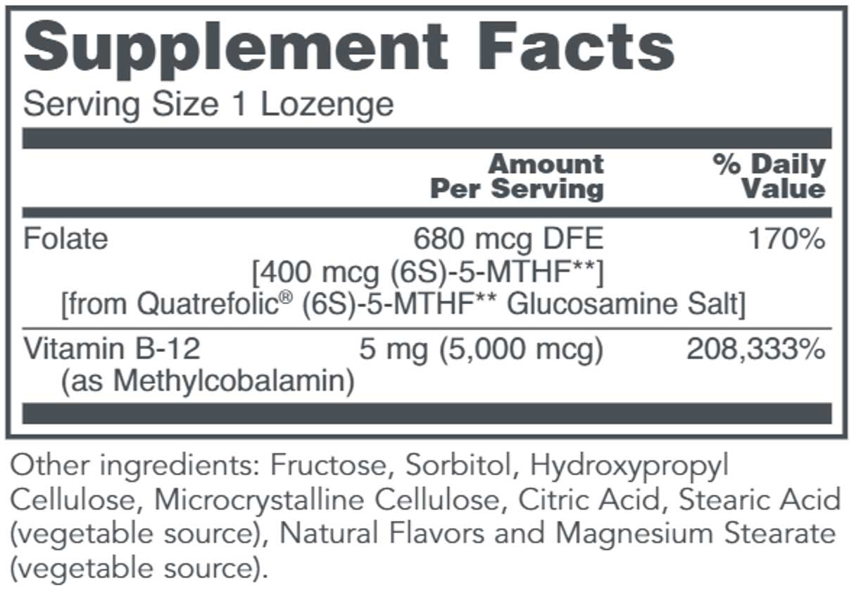 Protocol for Life Balance Methyl B12 Ingredients 