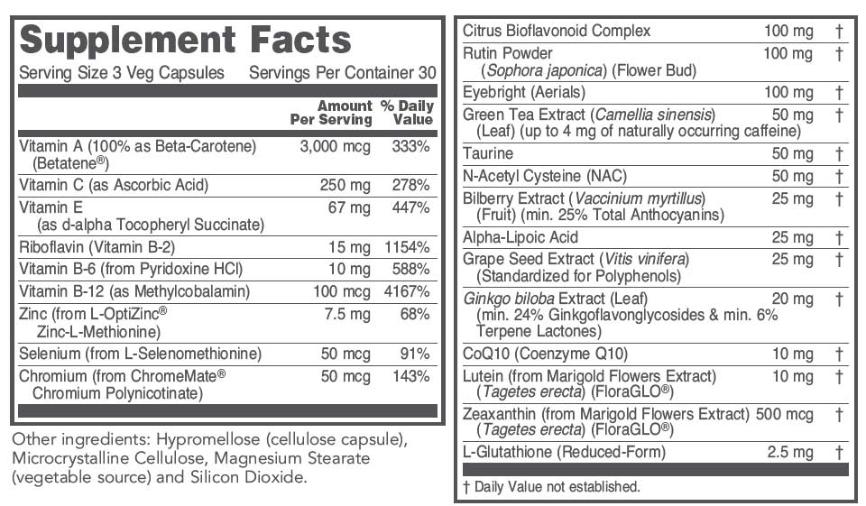 Protocol for Life Balance Ocu Support Ingredients