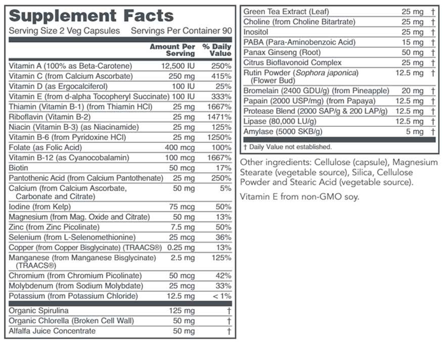 Protocol for Life Balance Ortho Multi Greens Ingredients