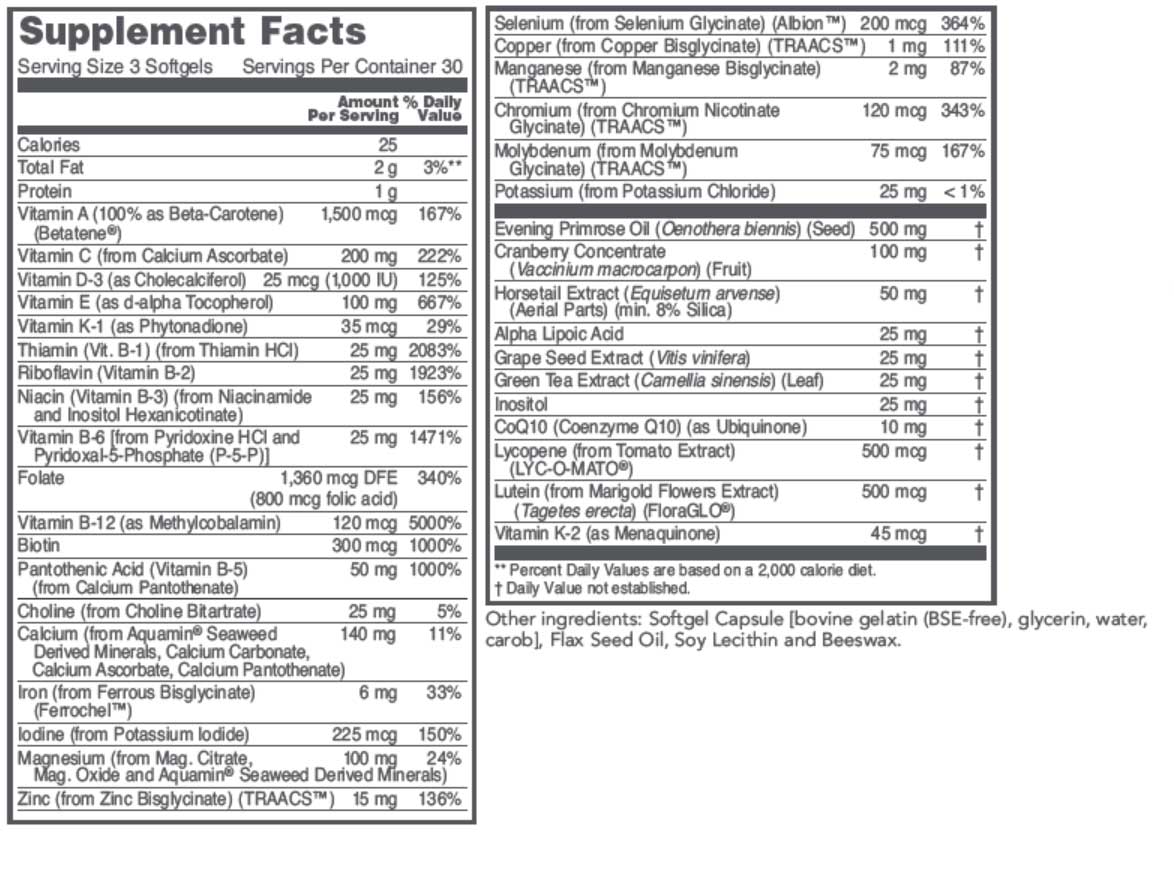 Protocol for Life Balance Ortho Multi Women Ingredients