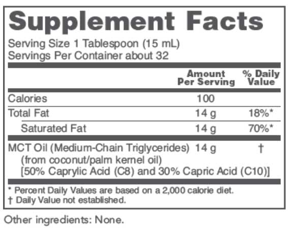 Protocol for Life Balance Pure MCT Oil Ingredients