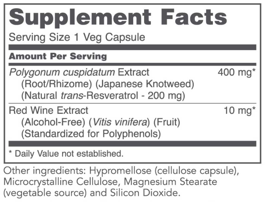 Protocol for Life Balance Resveratrol Ingredients
