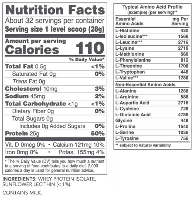 Protocol for Life Balance Whey Protein Isolate Ingredients