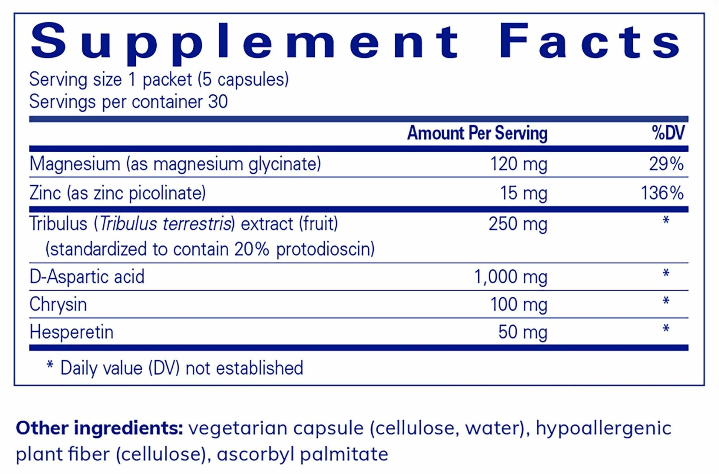 Pure Encapsulations Daily Pure Pack - Testosterone Health Ingredients