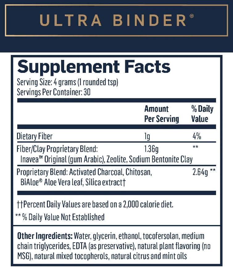 Quicksilver Scientific G.I. Detox Box Ingredients