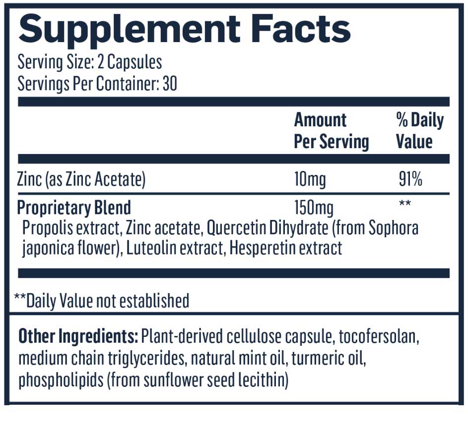 Quicksilver Scientific Immune Charge+ Zinc Ionophore Ingredients