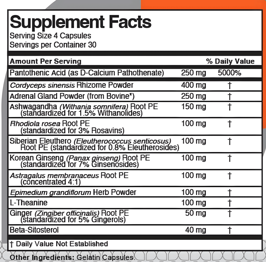 RLC Labs a-Drenal Ingredients