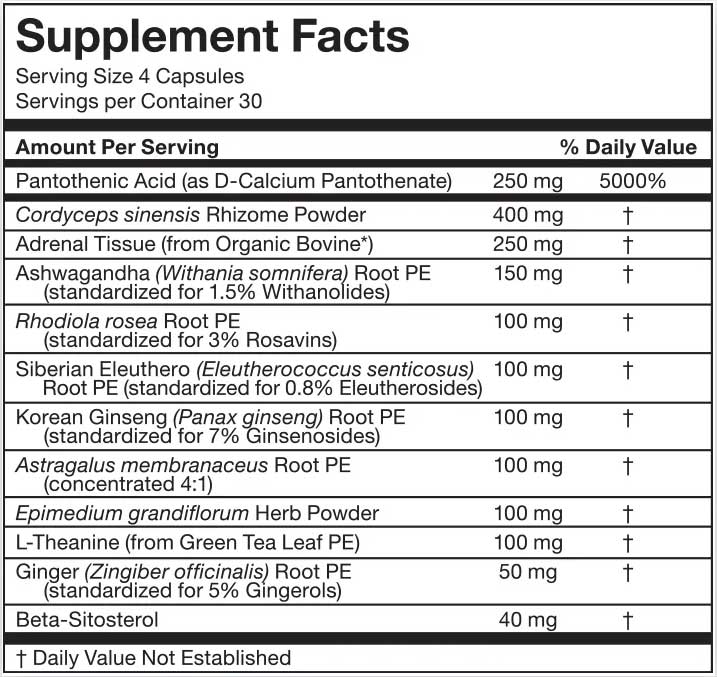 RLC Labs a-Drenal Ingredients
