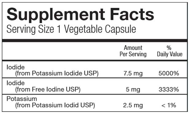 RLC Labs i-Throid™ 12.5 mg Ingredients