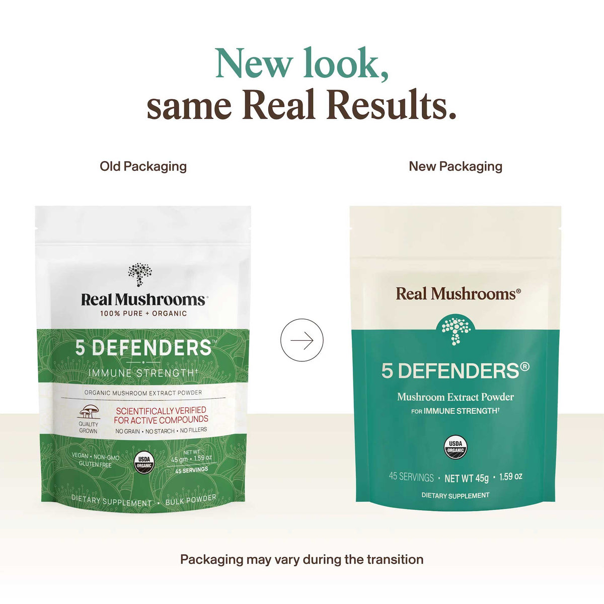 Real Mushrooms 5 Defenders Powder New Look
