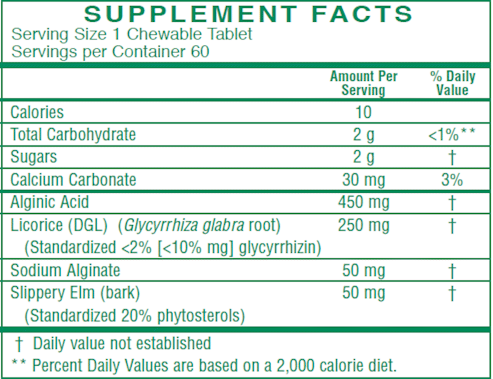 Rx Vitamins Acid Block Ingredients