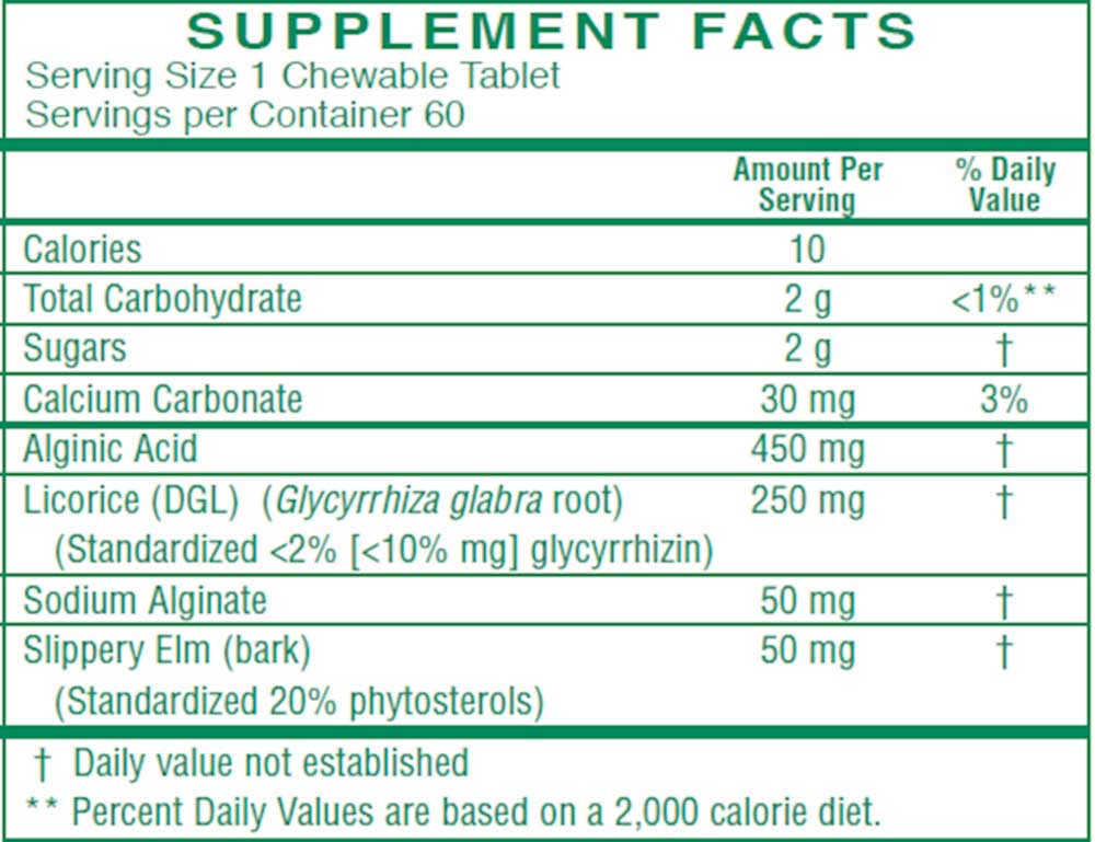 Rx Vitamins Acid Block Ingredients