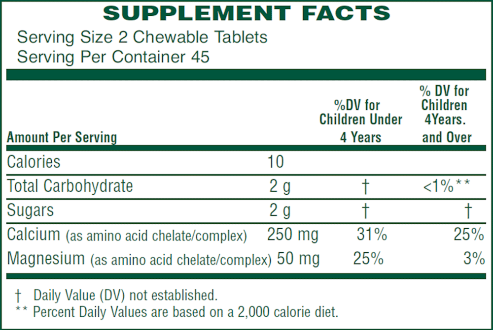 Rx Vitamins Cal/Mag Ingredients