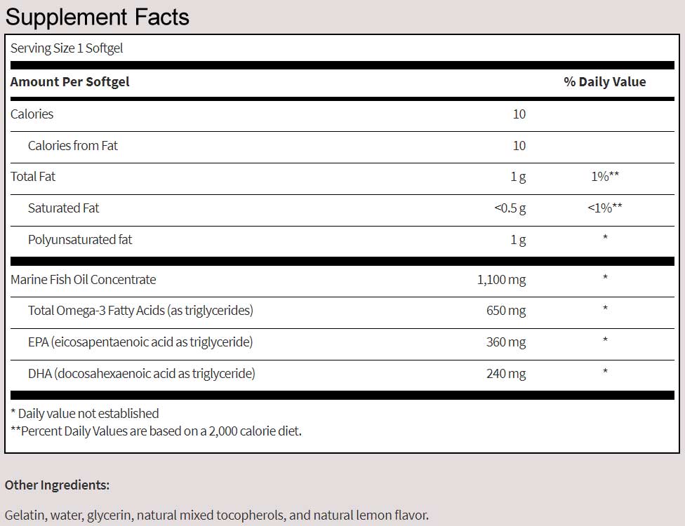 SFI HEALTH (Klaire Labs) Eicosamax® TG Softgel Ingredients