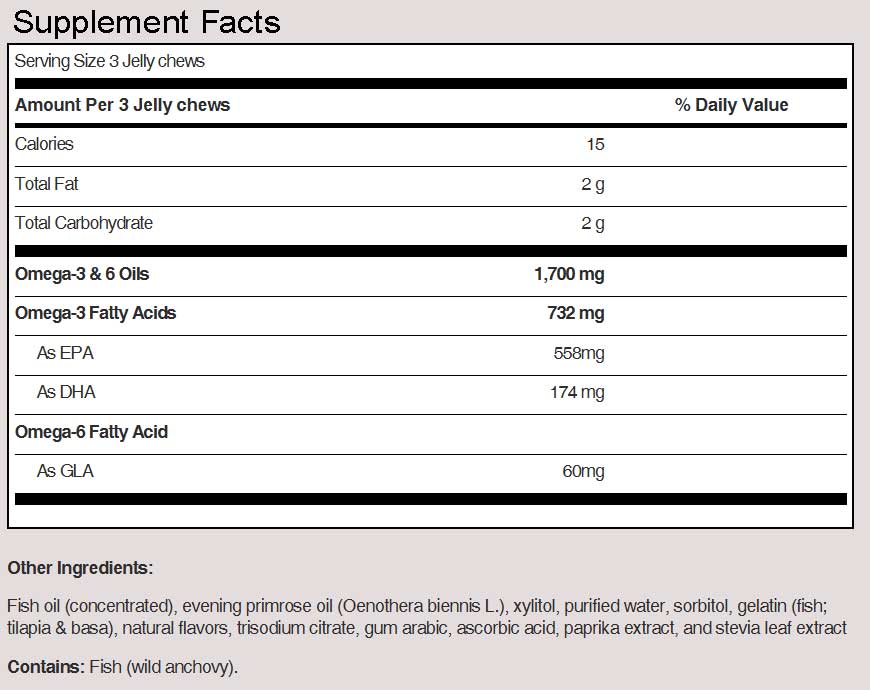 SFI HEALTH (Klaire Labs) Equazen Pro Jelly Chews Ingredients