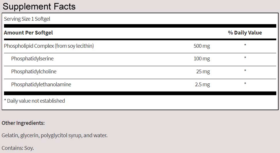 SFI HEALTH (Klaire Labs) SeraBella™ Plus Ingredients