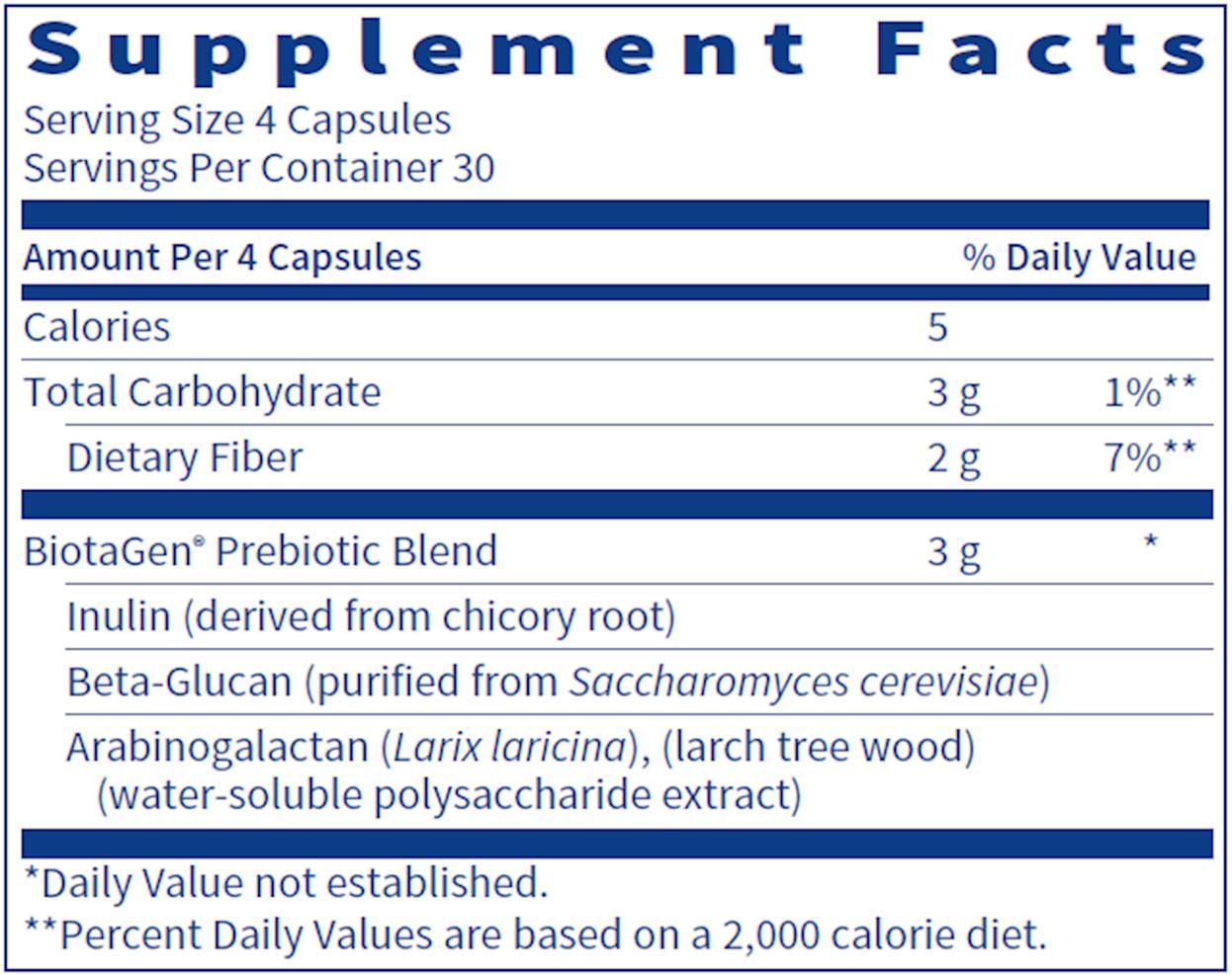 SFI HEALTH (Klaire Labs) Ther-Biotic® BiotaGen Ingredients