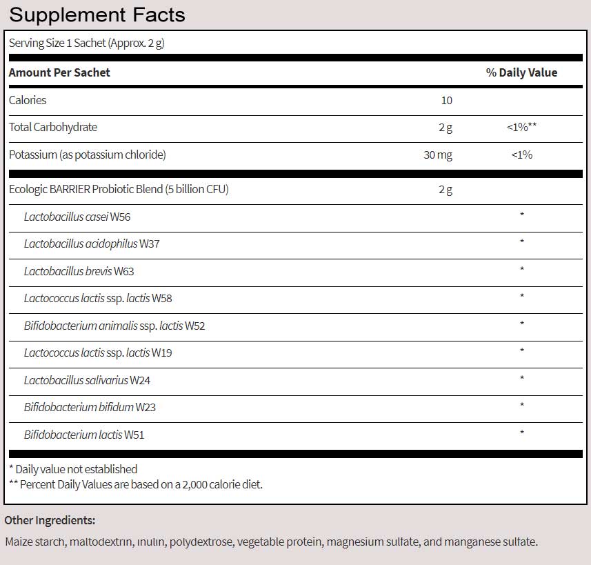 SFI HEALTH (Klaire Labs) Ther-Biotic Target gb-X Ingredients