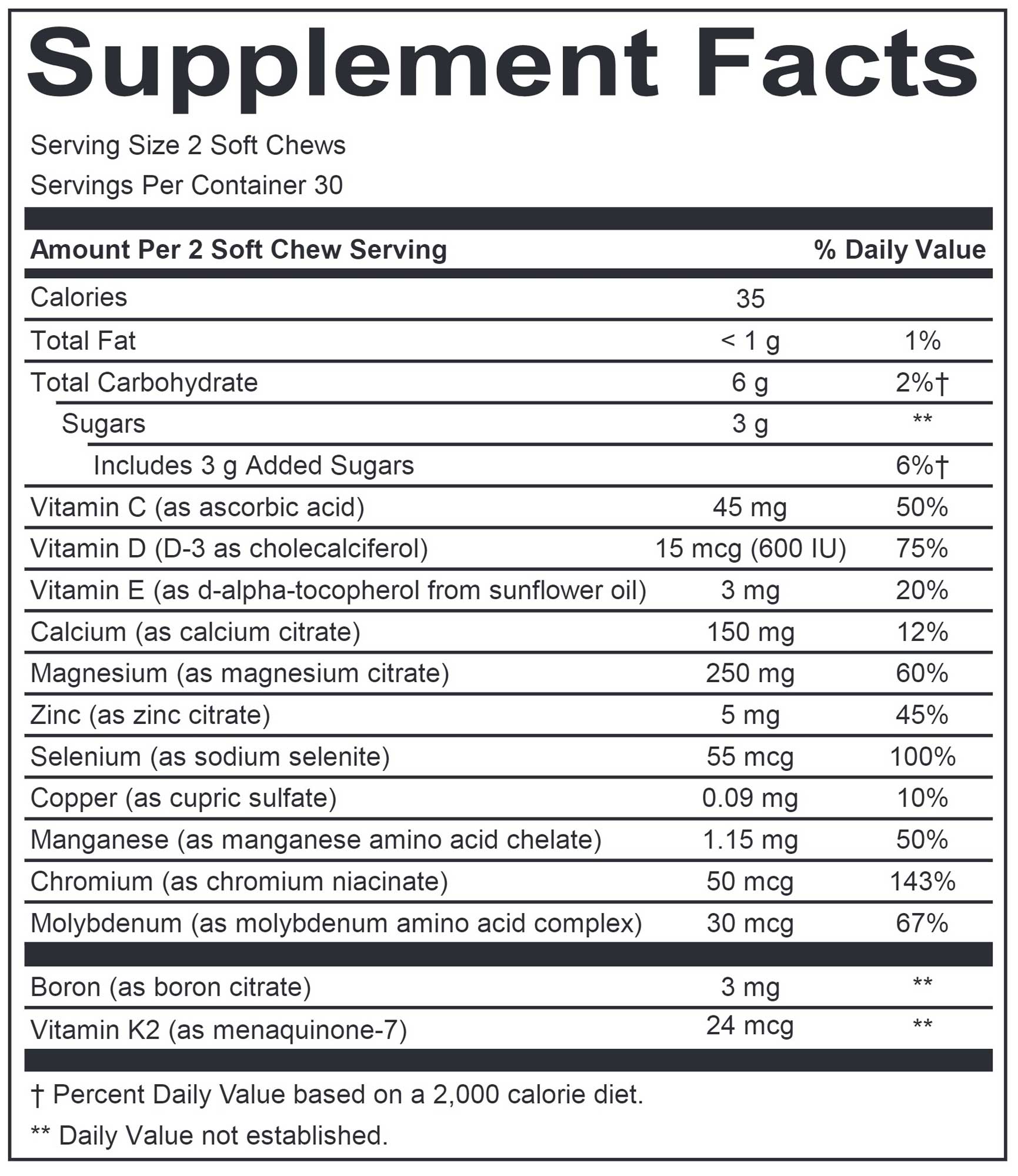 SmartyPants Adult Mineral Formula Ingredients