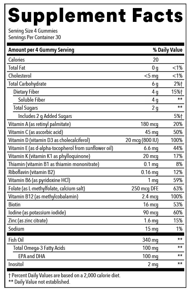 SmartyPants Kids Multi & Fiber (Formerly Kids Formula and Fiber) Ingredients