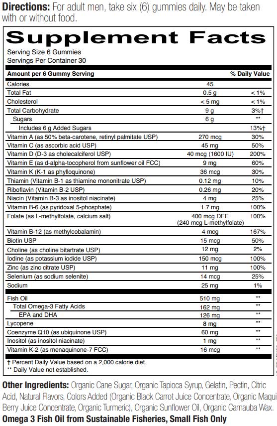 SmartyPants Men's Multi & Omegas (Formerly Men's Formula) Ingredients