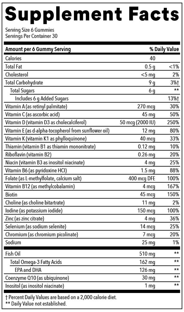SmartyPants Women's Multi & Omegas (Formerly Women's Formula) Ingredients