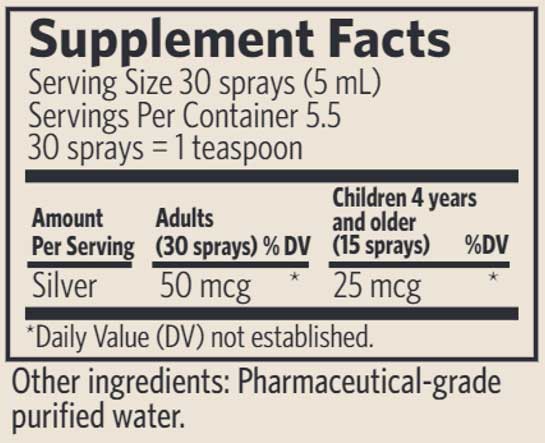 Sovereign Silver Bio-Active Silver Hydrosol - Fine Mist Spray Ingredients