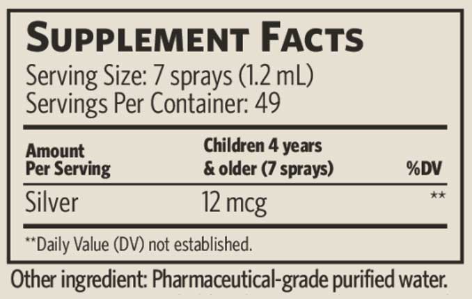 Sovereign Silver KIDS Bio-Active Silver Hydrosol - Fine Mist Spray Ingredients