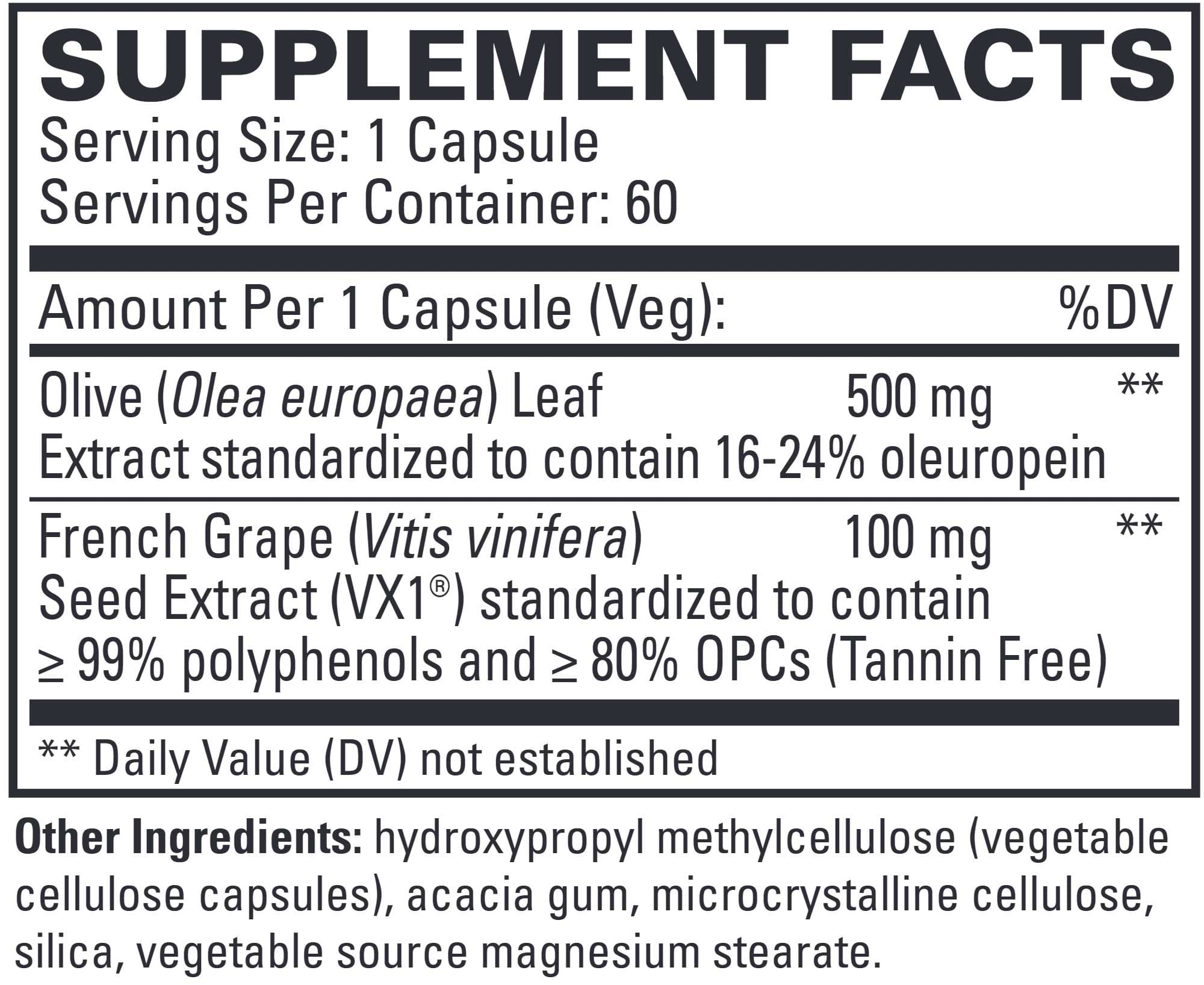 Terry Naturally Blood Pressure Health Ingredients