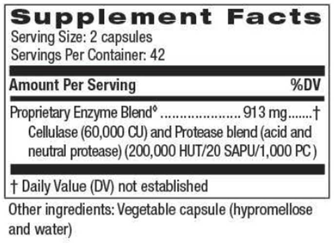 Theramedix Candida Plus Ingredients
