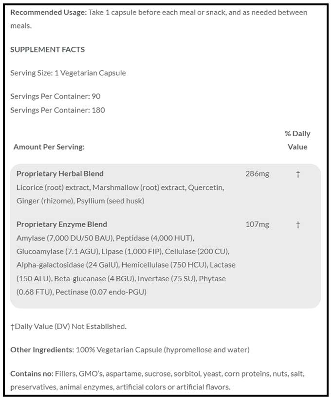 Theramedix Gastro Calm Ingredients