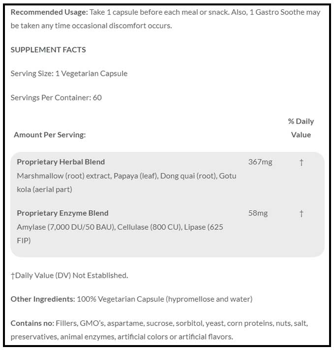 Theramedix Gastro Soothe Ingredients