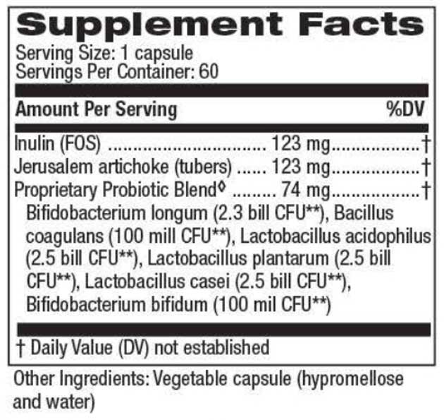 Theramedix Probiotic Ingredients
