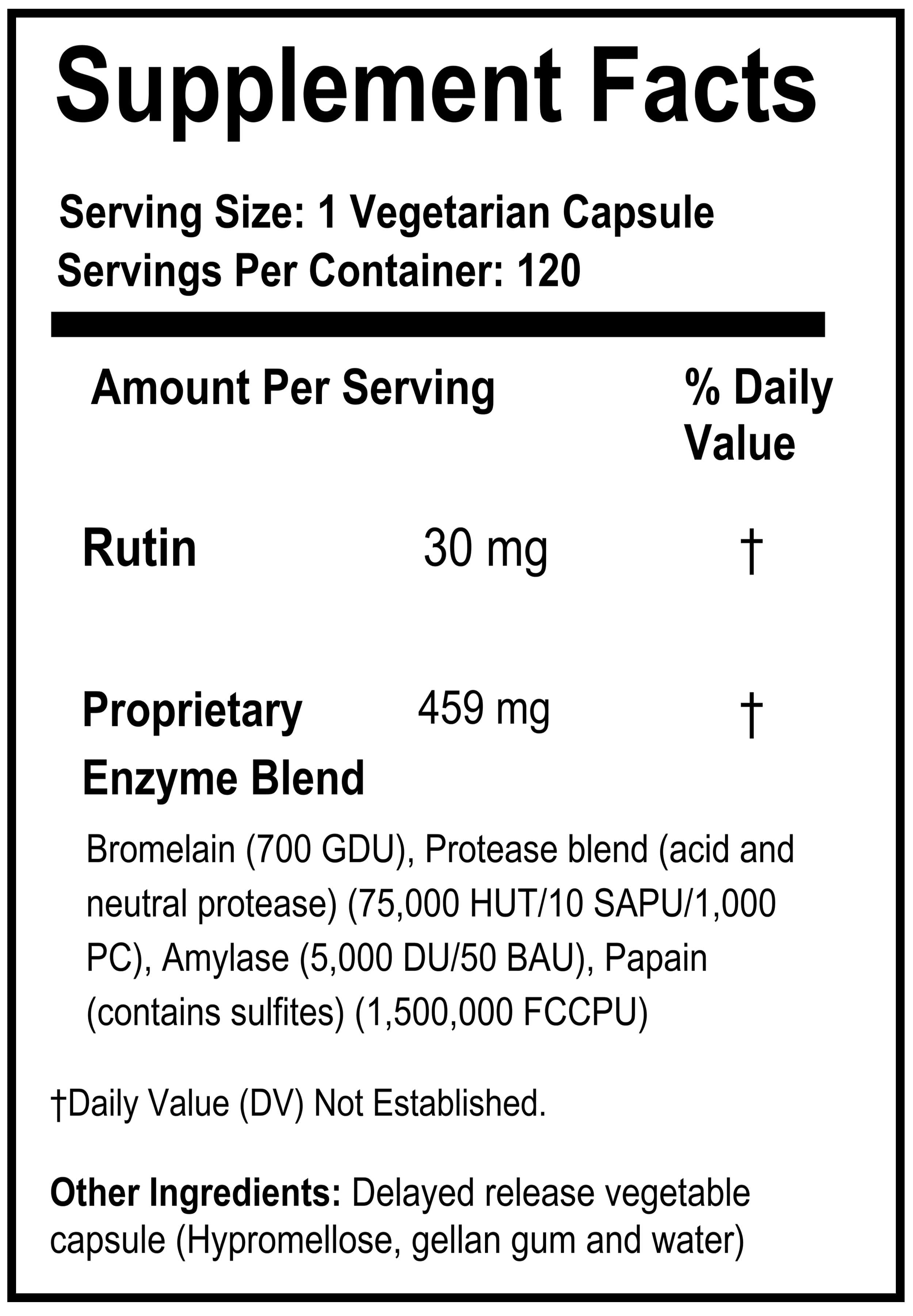 Theramedix Recovery Support Ingredients