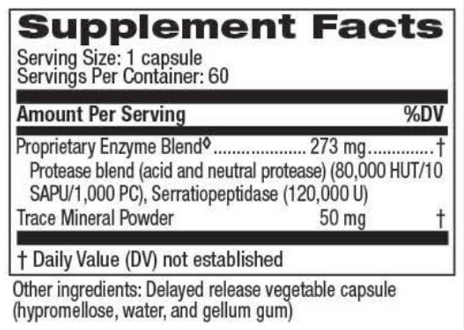 Theramedix Serratio Ingredients