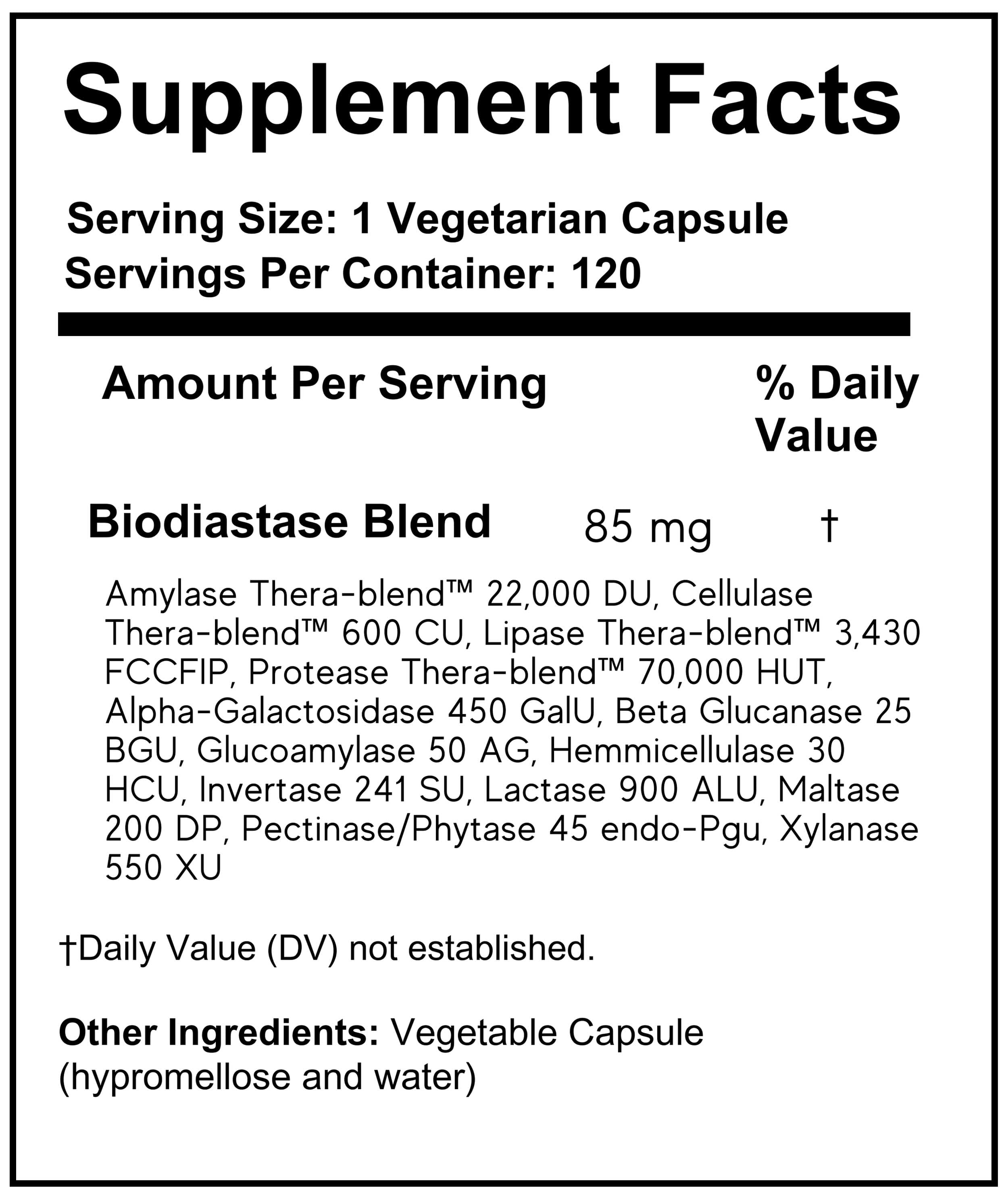 Theramedix Super Strength Digestion Ingredients
