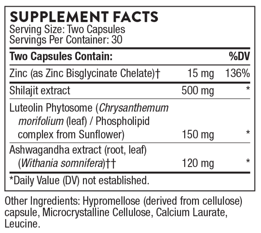 Thorne Research Advanced Testosterone Support Ingredients
