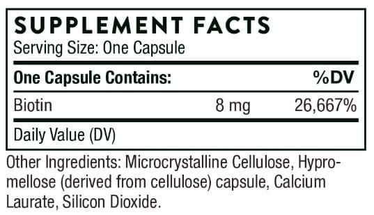 Thorne Research Biotin Ingredients 