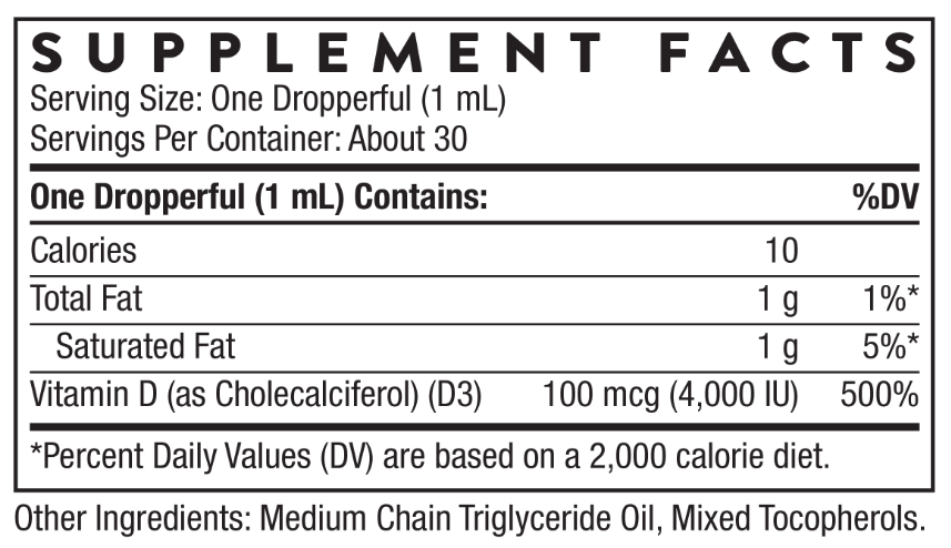 Thorne Research Vitamin D3 Ingredients